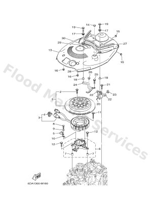 Diagram for GENERATOR