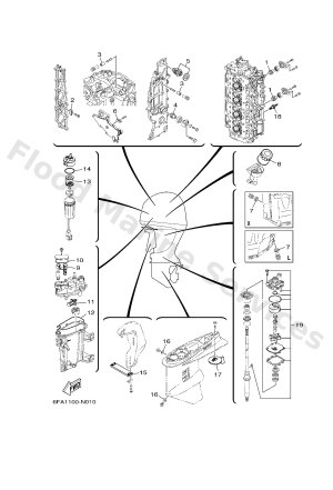 Diagram for SCHEDULED SERVICE PARTS