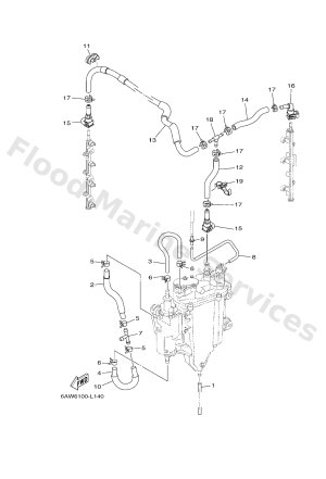 Diagram for FUEL INJECTION PUMP 2