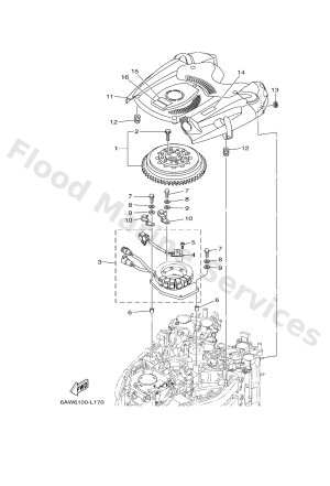 Diagram for GENERATOR