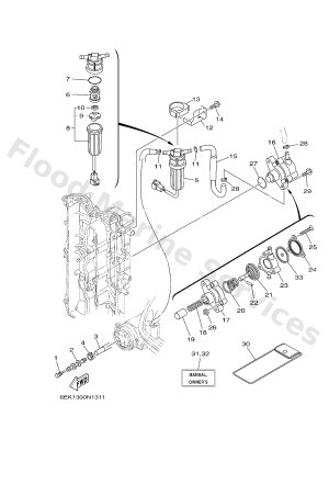 Diagram for FUEL 1