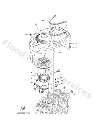 Diagram for GENERATOR
