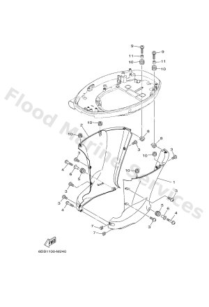 Diagram for BOTTOM COWLING 2