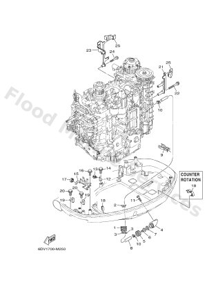 Diagram for BOTTOM COWLING 3