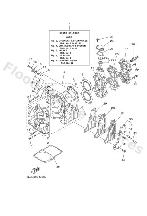 Diagram for CYLINDER & CRANKCASE
