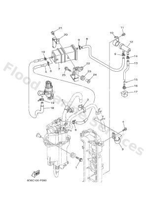 Diagram for INTAKE 3