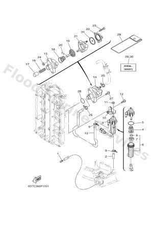 Diagram for FUEL