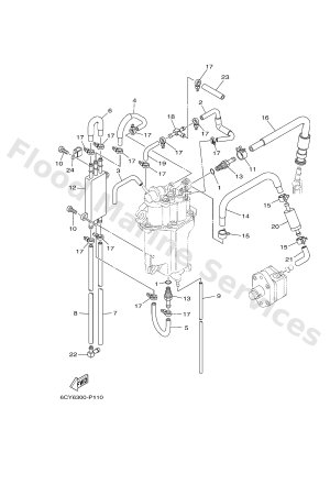 Diagram for FUEL INJECTION PUMP 2