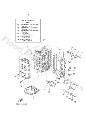 Diagram for CYLINDER & CRANKCASE 1