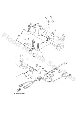 Diagram for ELECTRICAL 2