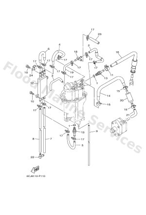 Diagram for FUEL INJECTION PUMP 2