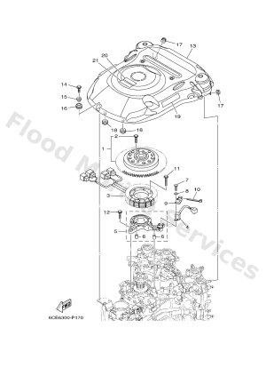 Diagram for GENERATOR