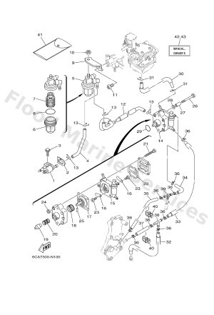 Diagram for FUEL