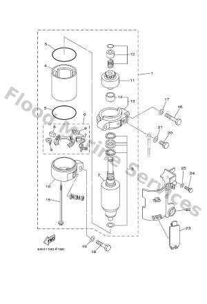 Diagram for STARTING MOTOR