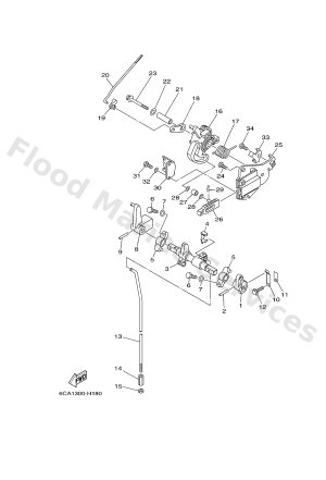 Diagram for CONTROL 1