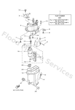 Diagram for FUEL INJECTION PUMP 1