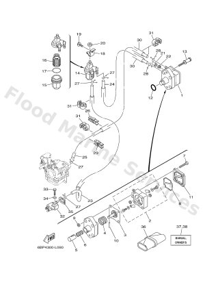Diagram for FUEL