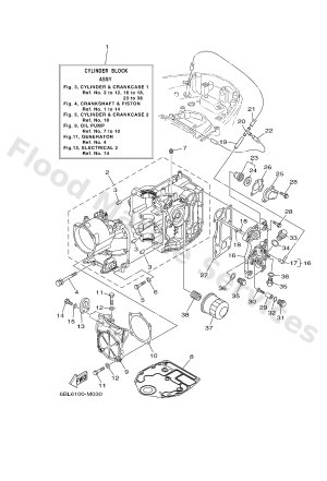 Diagram for CYLINDER & CRANKCASE 1
