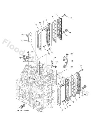 Diagram for CYLINDER & CRANKCASE 3