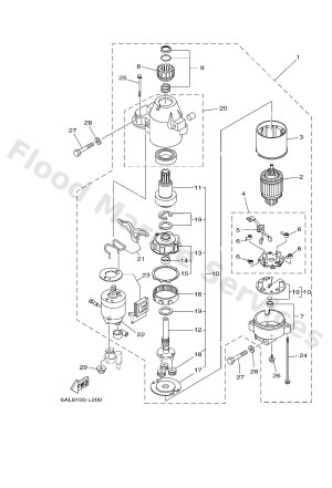 Diagram for STARTING MOTOR