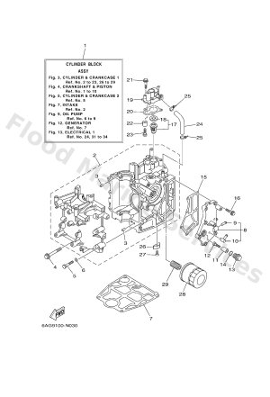 Diagram for CYLINDER & CRANKCASE 1