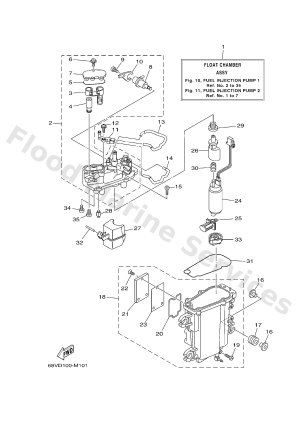 Diagram for FUEL INJECTION PUMP 1