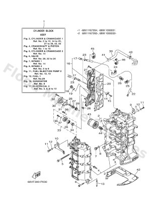 Diagram for CYLINDER & CRANKCASE 1