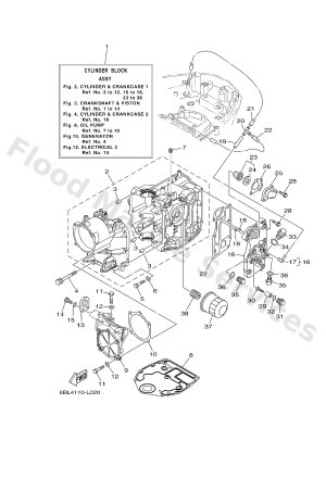 Diagram for CYLINDER & CRANKCASE 1