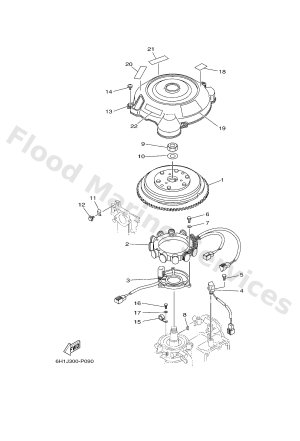 Diagram for GENERATOR