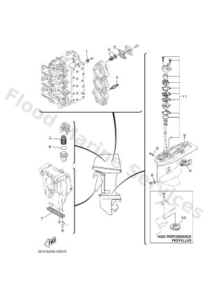 Diagram for SCHEDULED SERVICE PARTS