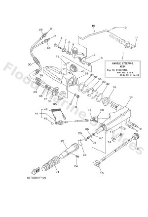Diagram for STEERING