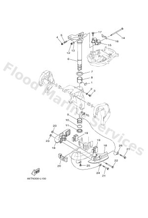 Diagram for BRACKET 2
