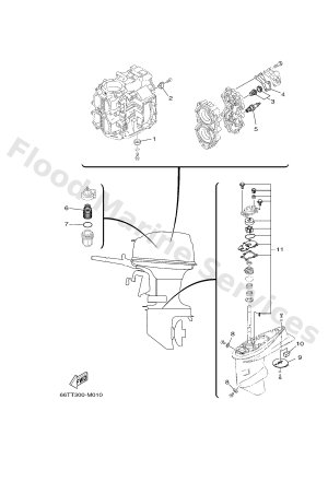 Diagram for SCHEDULED SERVICE PARTS