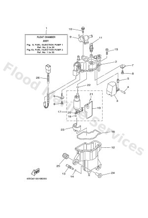 Diagram for FUEL INJECTION PUMP 1