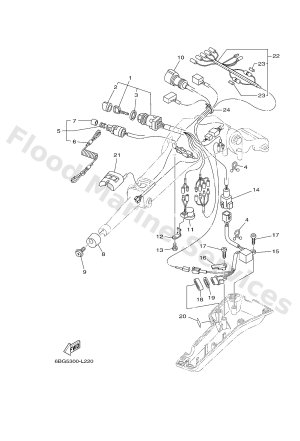 Diagram for STEERING 2