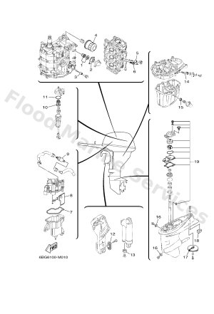 Diagram for SCHEDULED SERVICE PARTS
