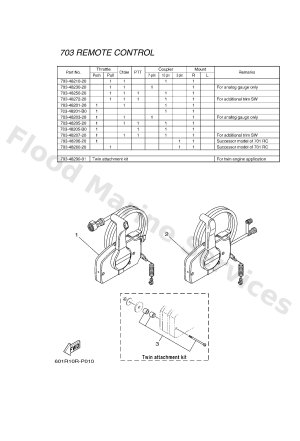 Diagram for REMOTE CONTROL BOX 1
