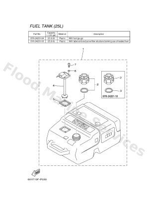 Diagram for FUEL TANK 3