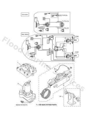 Diagram for STEERING KIT (TWIN)