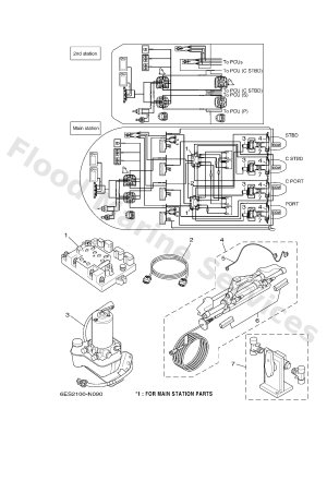 Diagram for STEERING KIT (QUAD)