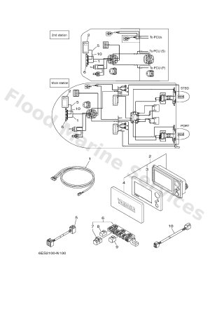 Diagram for MULTI DISPLAY (TWIN)