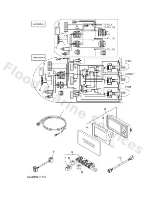 Diagram for MULTI DISPLAY (TRIPLE)
