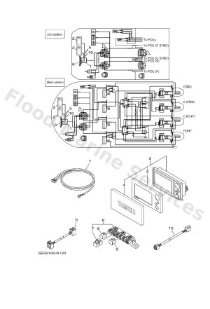Diagram for MULTI DISPLAY (QUAD)