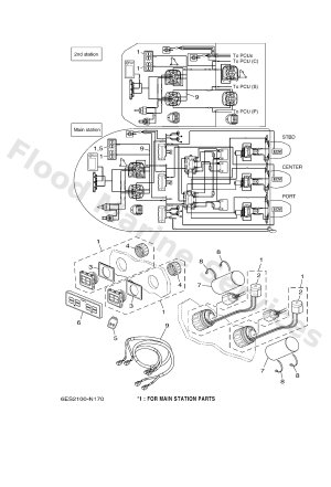 Diagram for EKS ASSY (TRIPLE)