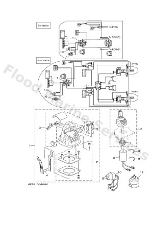 Diagram for REMOCON. & JOYSTICK (TWIN)