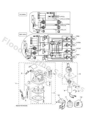 Diagram for REMOCON. & JOYSTICK (QUAD)