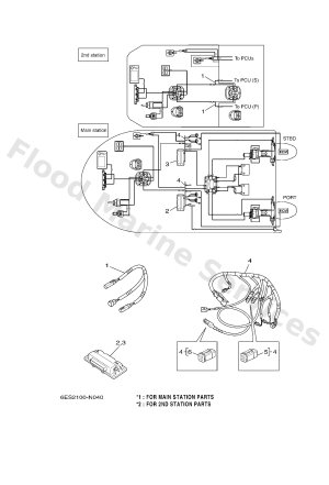 Diagram for HARNESS (TWIN)