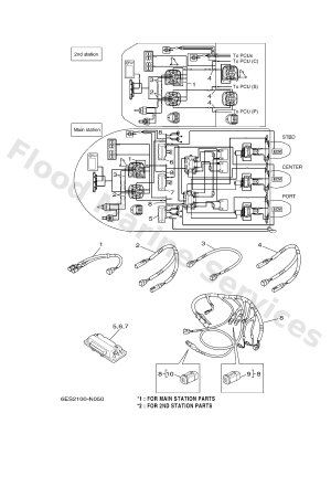 Diagram for HARNESS (TRIPLE)