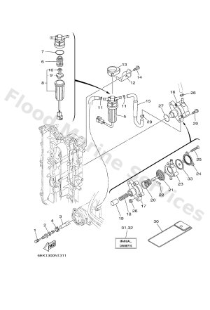 Diagram for FUEL 1