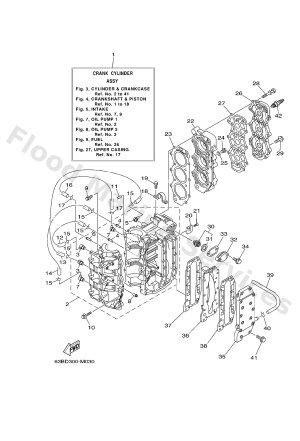 Diagram for CYLINDER & CRANKCASE